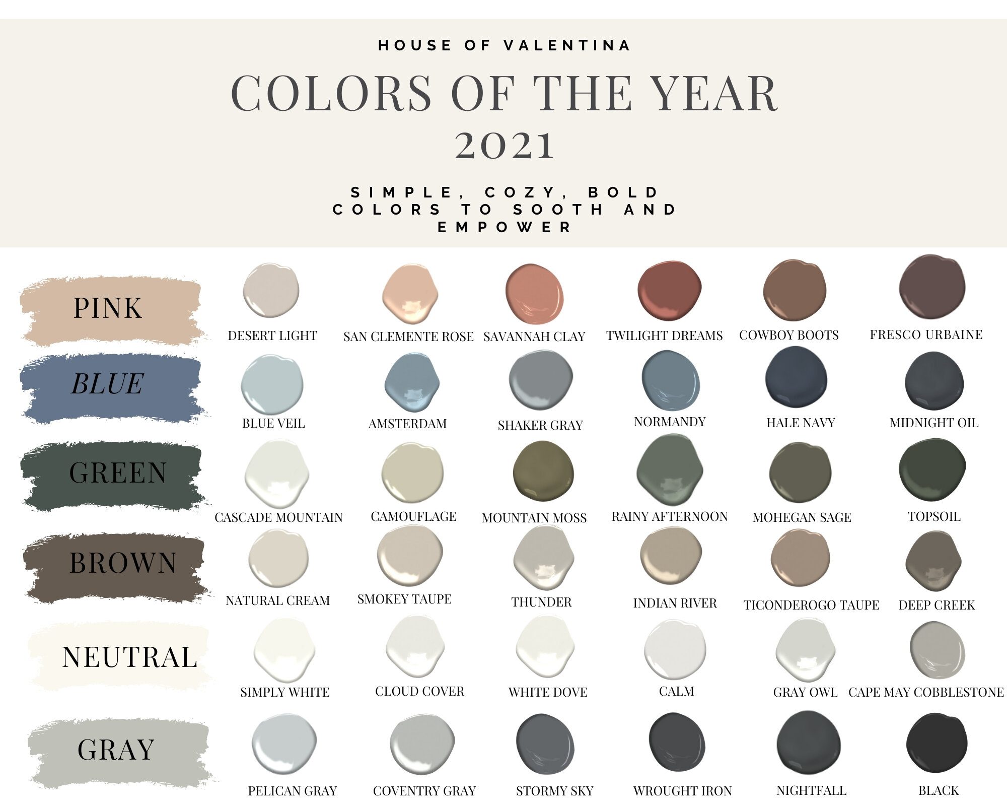 Our Top Paint Colors for 2021 + FREE PDF! House of Valentina