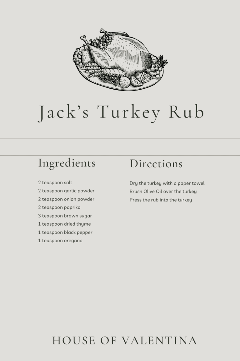 Jack’s Turkey Rub
